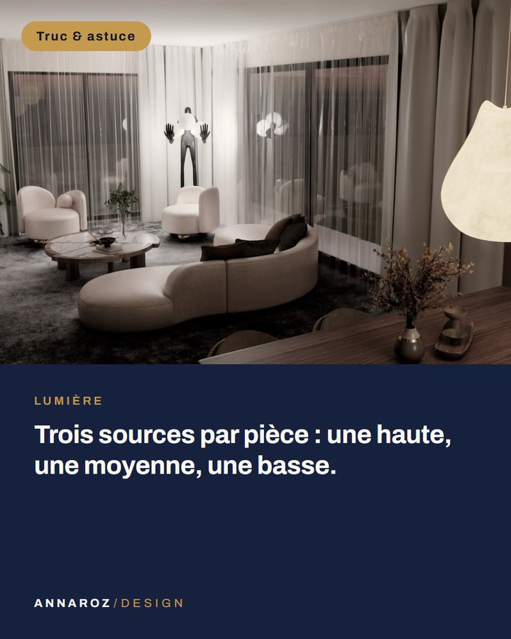 Gabarit truc et astuce