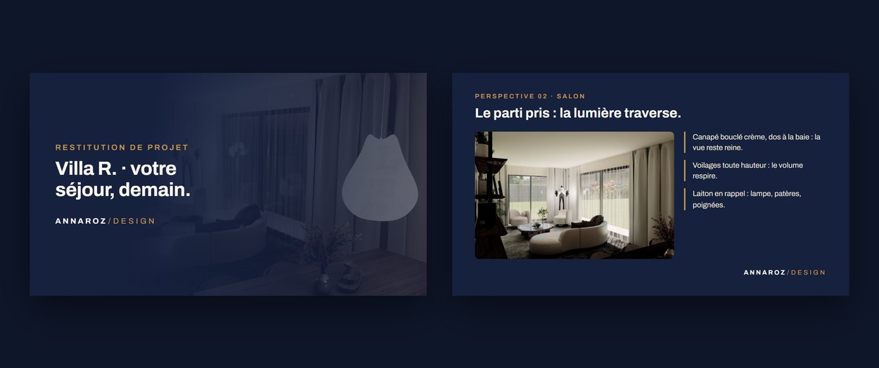 Gabarit de présentation client, couverture et perspective